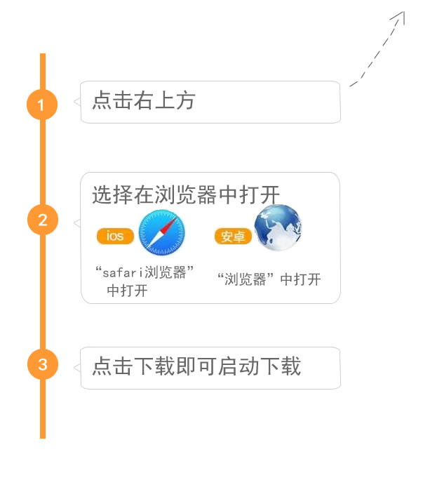提示信息