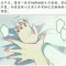 孤的頭像