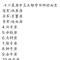 要求得不多，對我好點就好的頭像
